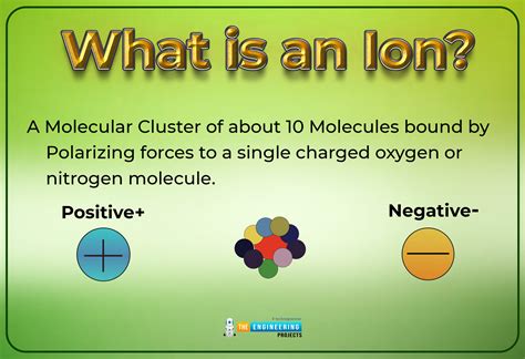 types of ions